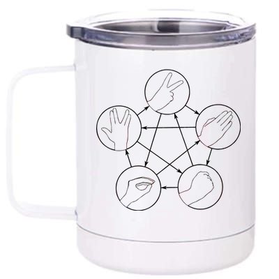 Rock Paper Scissors Lizard Spock 12 oz Stainless Steel Tumbler Cup