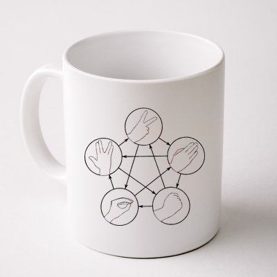 Rock Paper Scissors Lizard Spock Coffee Mug