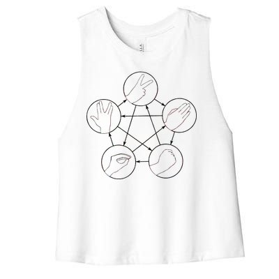 Rock Paper Scissors Lizard Spock Women's Racerback Cropped Tank