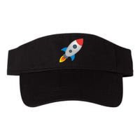 Rocket Visor