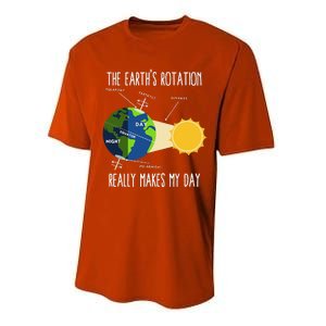 Rotation Of Earth Makes My Day Science Teachers Earth Day Performance Sprint T-Shirt