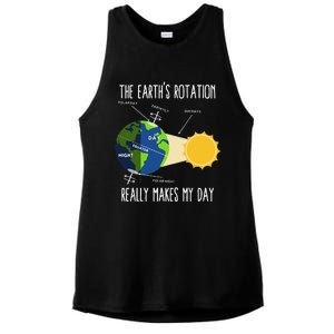 Rotation Of Earth Makes My Day Science Teachers Earth Day Ladies PosiCharge Tri-Blend Wicking Tank