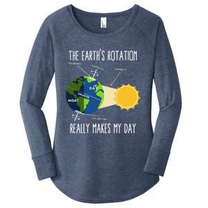 Rotation Of Earth Makes My Day Science Teachers Earth Day Women's Perfect Tri Tunic Long Sleeve Shirt