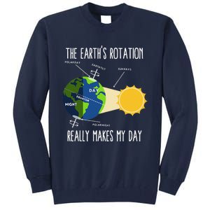 Rotation Of Earth Makes My Day Science Teachers Earth Day Tall Sweatshirt