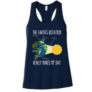 Rotation Of Earth Makes My Day Science Teachers Earth Day Women's Racerback Tank