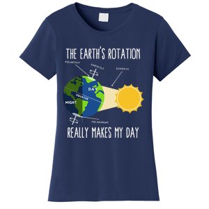 Rotation Of Earth Makes My Day Science Teachers Earth Day Women's T-Shirt