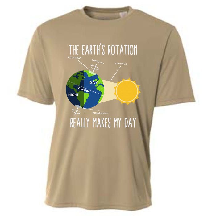 Rotation Of Earth Makes My Day Science Teachers Earth Day Cooling Performance Crew T-Shirt