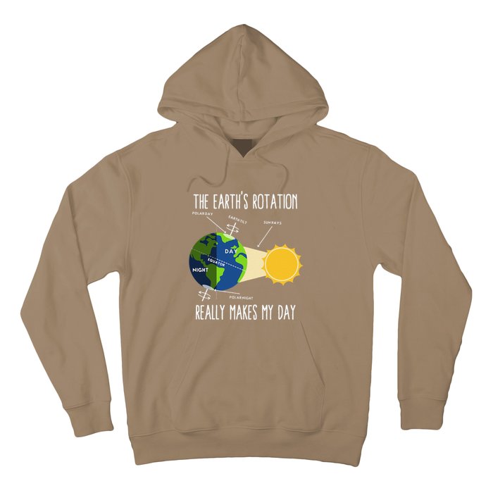 Rotation Of Earth Makes My Day Science Teachers Earth Day Hoodie