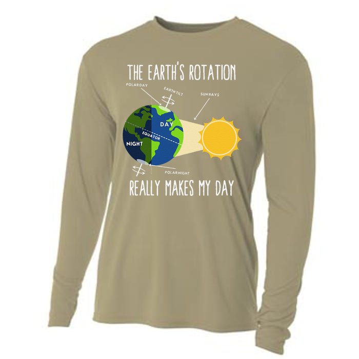 Rotation Of Earth Makes My Day Science Teachers Earth Day Cooling Performance Long Sleeve Crew