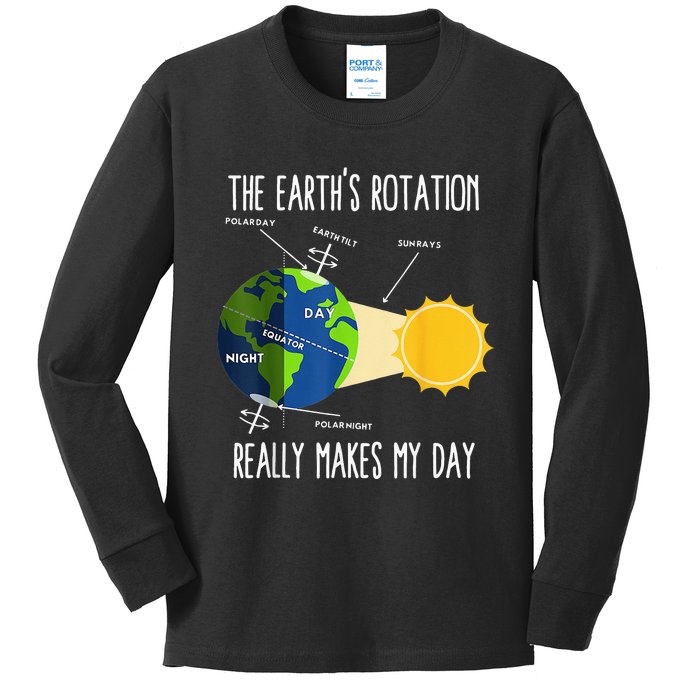 Rotation of Earth Makes My Day Science Teachers Earth Day Kids Long Sleeve Shirt