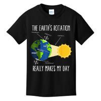 Rotation of Earth Makes My Day Science Teachers Earth Day Kids T-Shirt