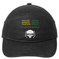 Reactor Online Sensors Online Weapons Online All Systems Nom 7-Panel Snapback Hat