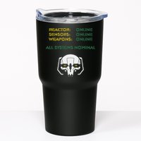 Reactor Online Sensors Online Weapons Online All Systems Nom Tumbler
