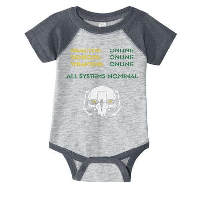 Reactor Online Sensors Online Weapons Online All Systems Nom Infant Baby Jersey Bodysuit