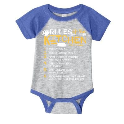 Rules Of The Kitchen Culinary Restaurant Chef Cooking Funny Gift Infant Baby Jersey Bodysuit