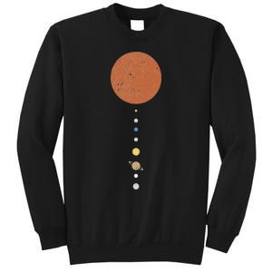 Rare Planet Alignment 25 January 2025 Astronomy Lovers Sweatshirt