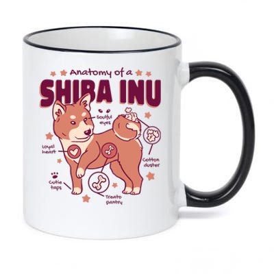 Red Panda Anatomy 11oz Black Color Changing Mug