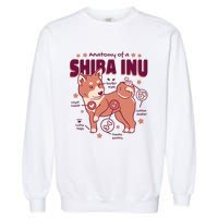 Red Panda Anatomy Garment-Dyed Sweatshirt