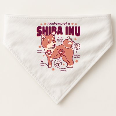 Red Panda Anatomy USA-Made Doggie Bandana