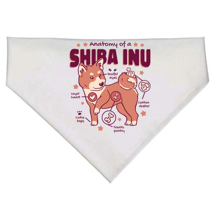 Red Panda Anatomy USA-Made Doggie Bandana