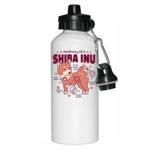 Red Panda Anatomy Aluminum Water Bottle