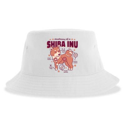 Red Panda Anatomy Sustainable Bucket Hat