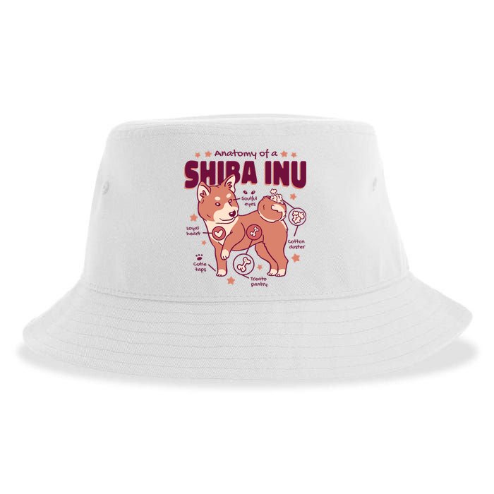 Red Panda Anatomy Sustainable Bucket Hat