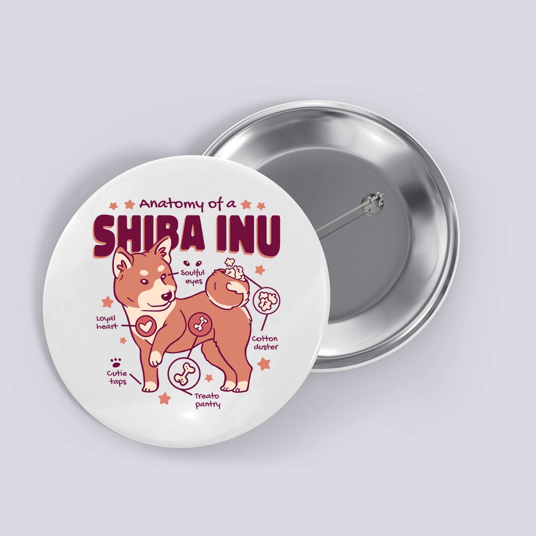 Red Panda Anatomy Button