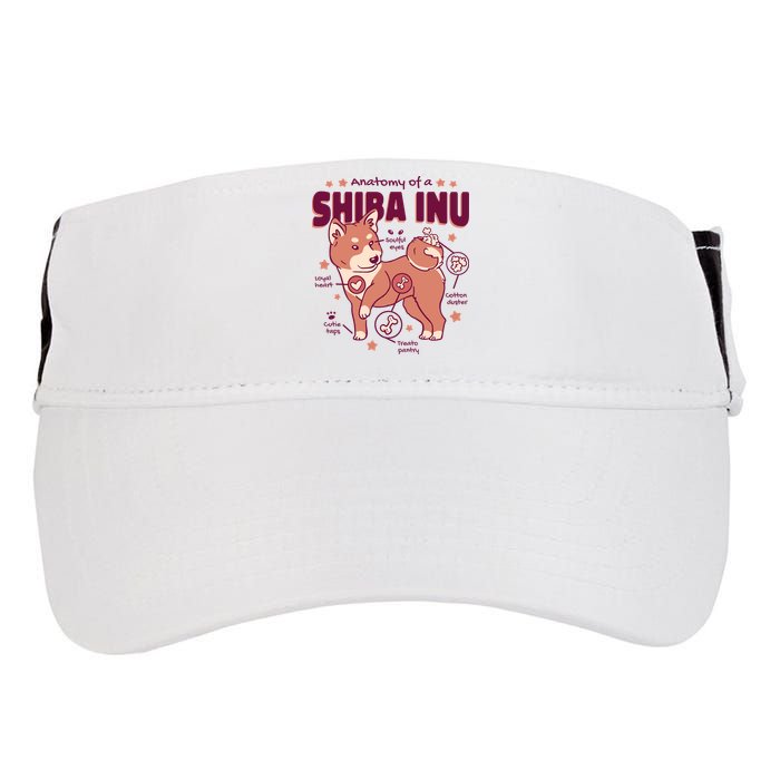Red Panda Anatomy Adult Drive Performance Visor