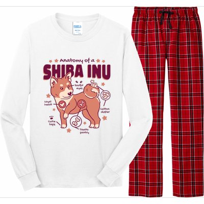 Red Panda Anatomy Long Sleeve Pajama Set