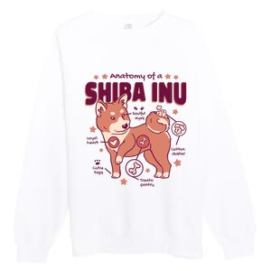 Red Panda Anatomy Premium Crewneck Sweatshirt