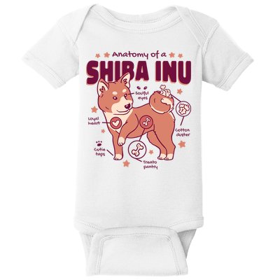 Red Panda Anatomy Baby Bodysuit