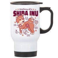 Red Panda Anatomy Stainless Steel Travel Mug