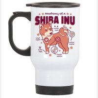 Red Panda Anatomy Stainless Steel Travel Mug