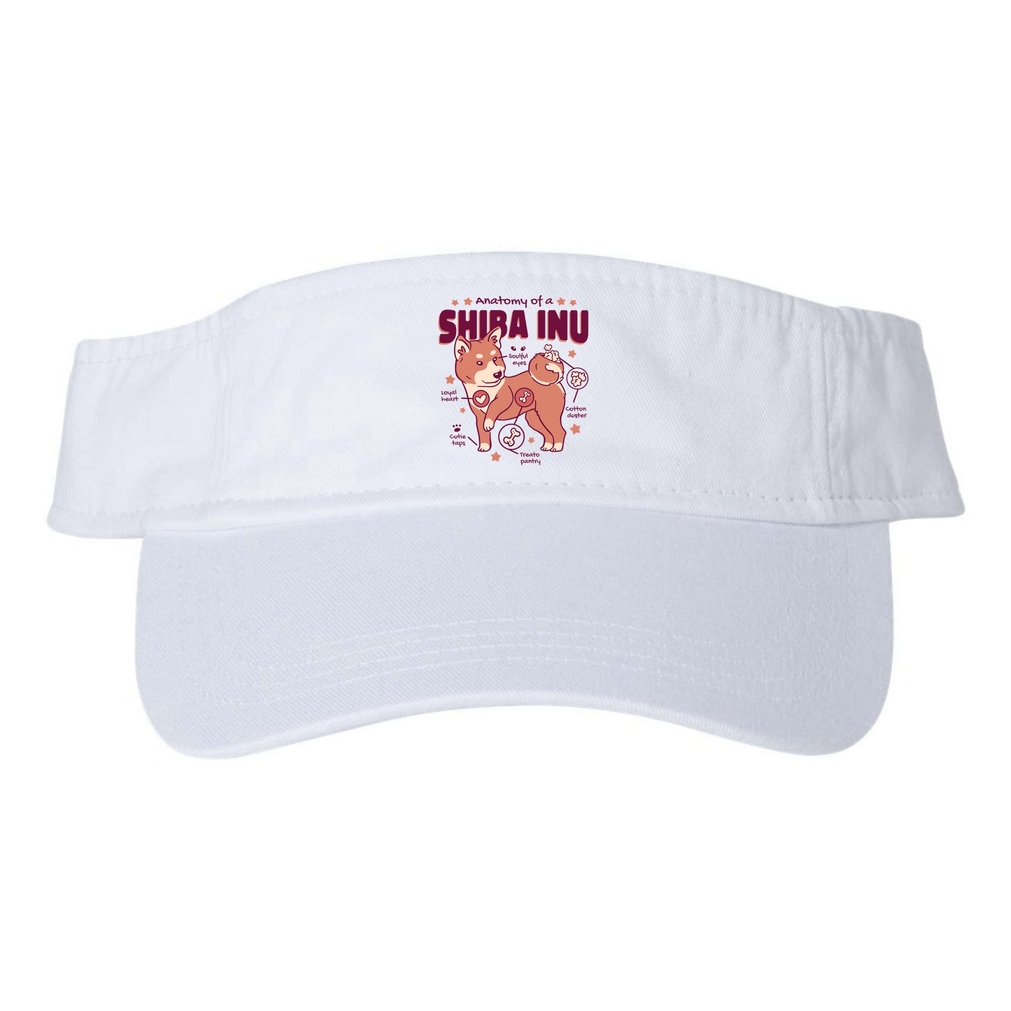 Red Panda Anatomy Visor