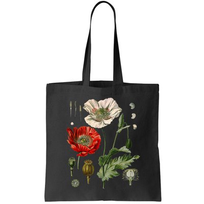 Red Poppy Botanical Poppies Red Poppy Bag