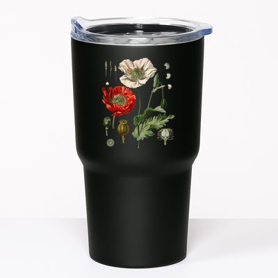 Red Poppy Botanical Poppies Red Poppy Tumbler