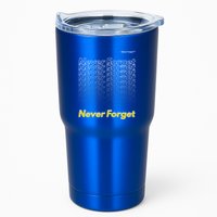 Repeating Pattern Design Styles With Never Forget Funny Gift Tumbler