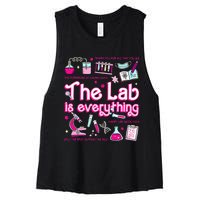 Retro Pink Funny Lab Is Everything Happy Lab Week 2024 Women's Racerback Cropped Tank