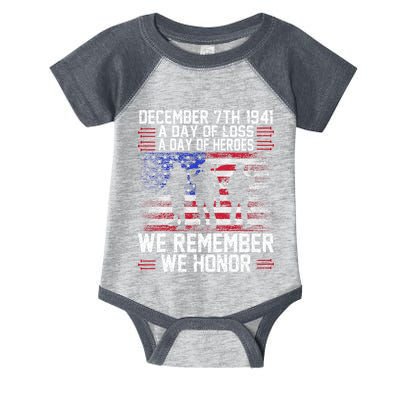 Remember Pearl Harbor 1941 Air Raid Plane Design Infant Baby Jersey Bodysuit