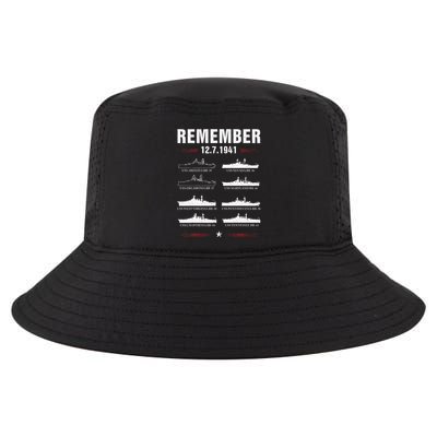 Remember Pearl Harbor Memorial Day December 7th 1941 Wwii Cool Comfort Performance Bucket Hat