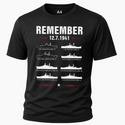 Remember Pearl Harbor Memorial Day December 7th 1941 Wwii Performance Shirt