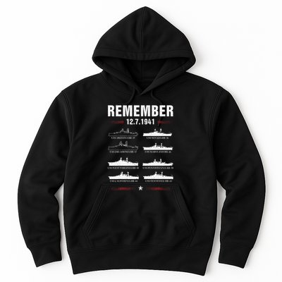 Remember Pearl Harbor Memorial Day December 7th 1941 Wwii Hoodie