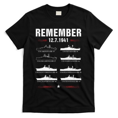 Remember Pearl Harbor Memorial Day December 7th 1941 Wwii T-Shirt