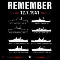 Remember Pearl Harbor Memorial Day December 7th 1941 Wwii Drawstring Bag