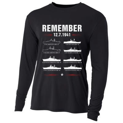 Remember Pearl Harbor Memorial Day December 7th 1941 Wwii Cooling Performance Long Sleeve Crew