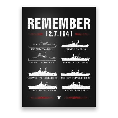 Remember Pearl Harbor Memorial Day December 7th 1941 Wwii Poster