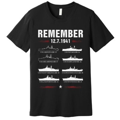 Remember Pearl Harbor Memorial Day December 7th 1941 Wwii Premium T-Shirt