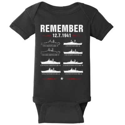 Remember Pearl Harbor Memorial Day December 7th 1941 Wwii Baby Bodysuit