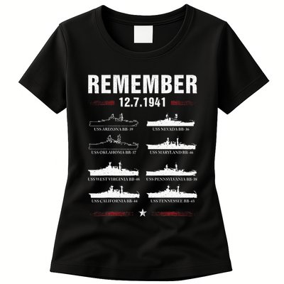 Remember Pearl Harbor Memorial Day December 7th 1941 Wwii Womens T-Shirt